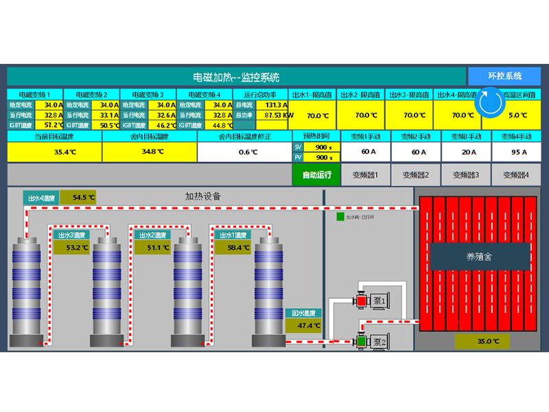 變頻電磁加熱系統