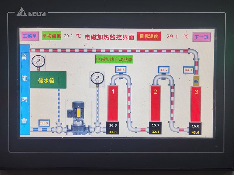 變頻電磁加熱系統